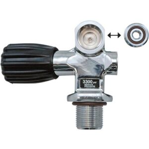 Thermo Pro Valve