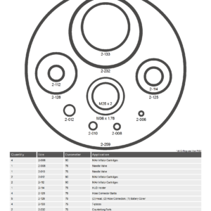 Mk III CCR O-Ring Kit